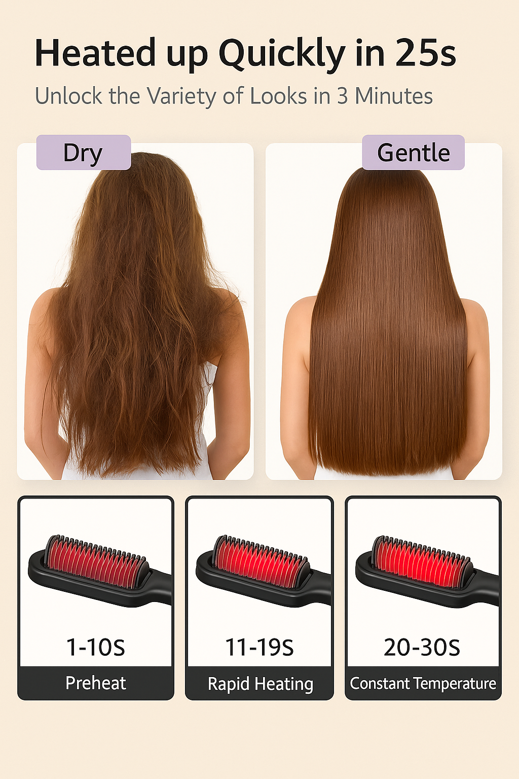 Multifunctional  Hair Straightener