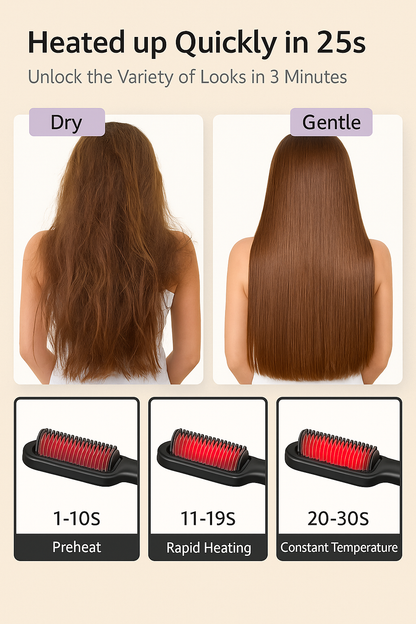 Multifunctional  Hair Straightener