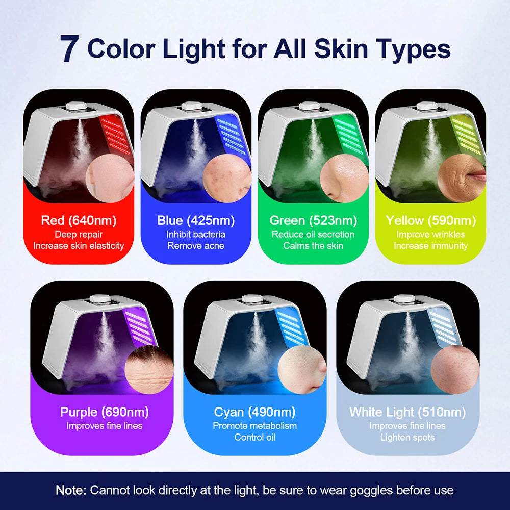 7 Colour LED Photon Skin Moisturising Machine